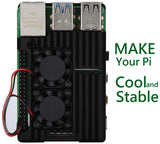 Pi Cooling Fan Case